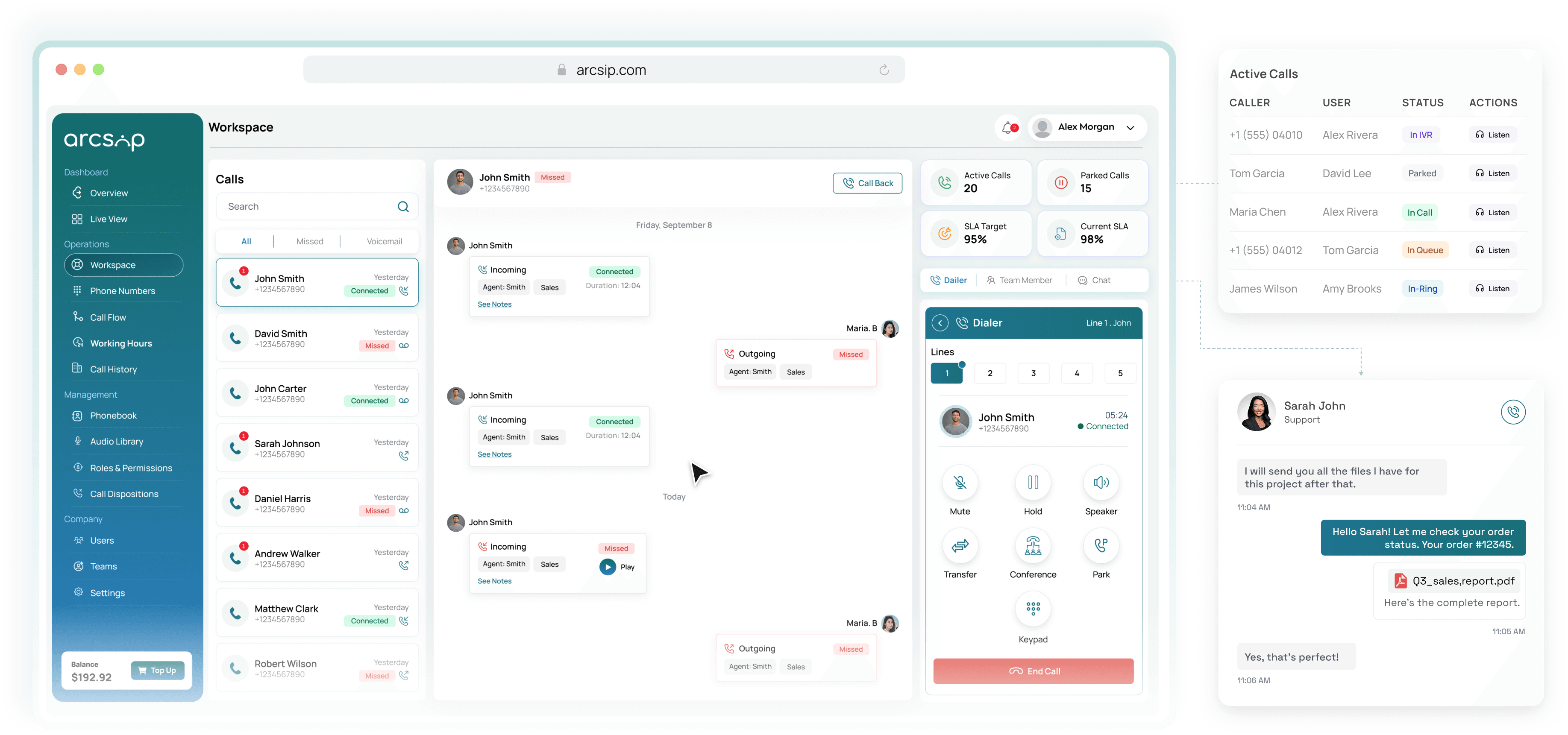 ArcSIP platform dashboard