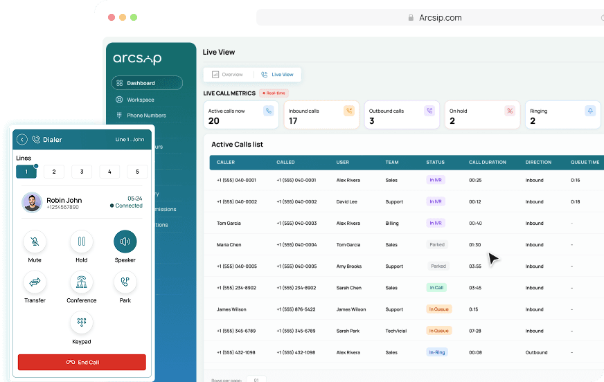 Run your healthcare calls on a platform.