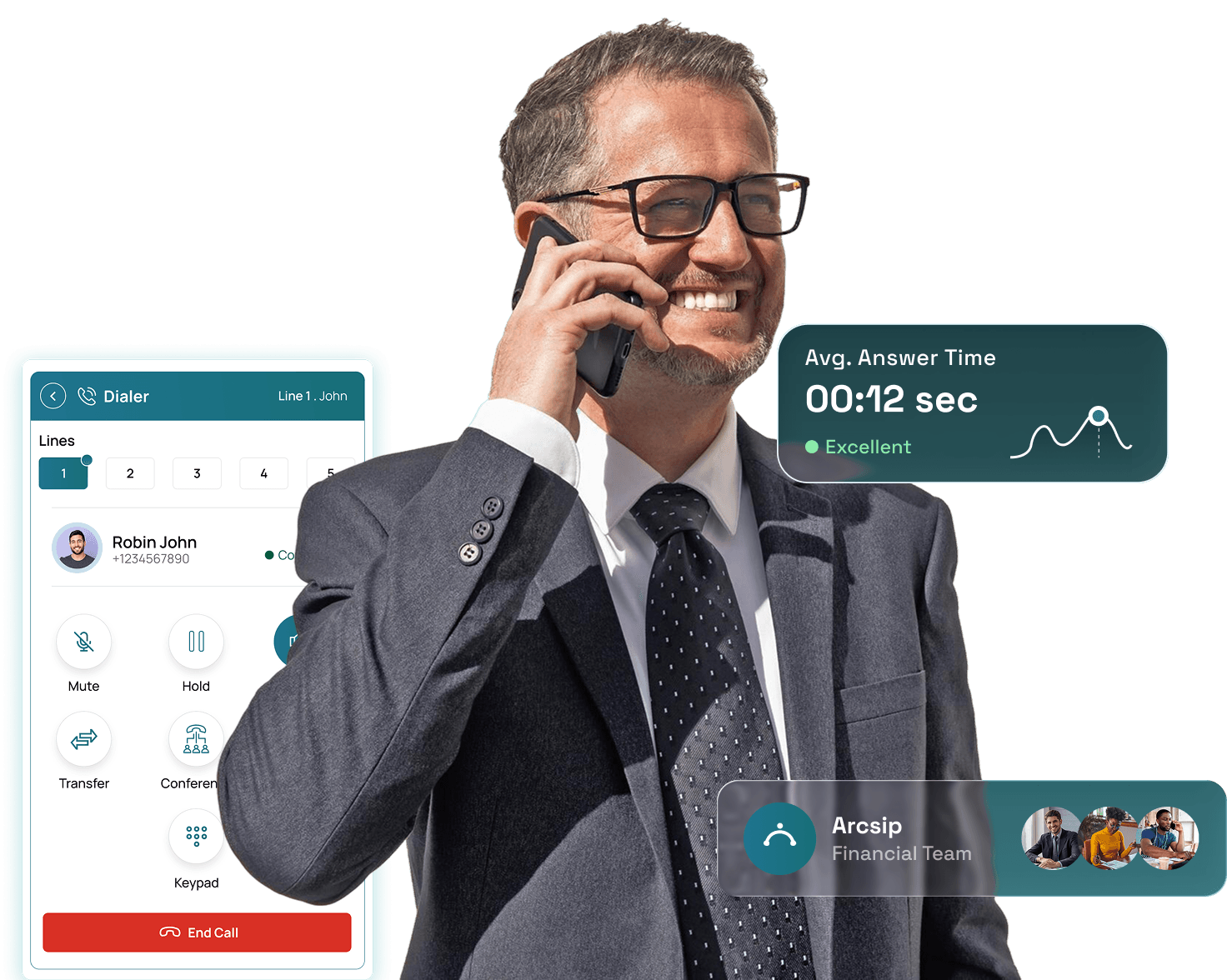 Run financial calls on a platform built for proof.