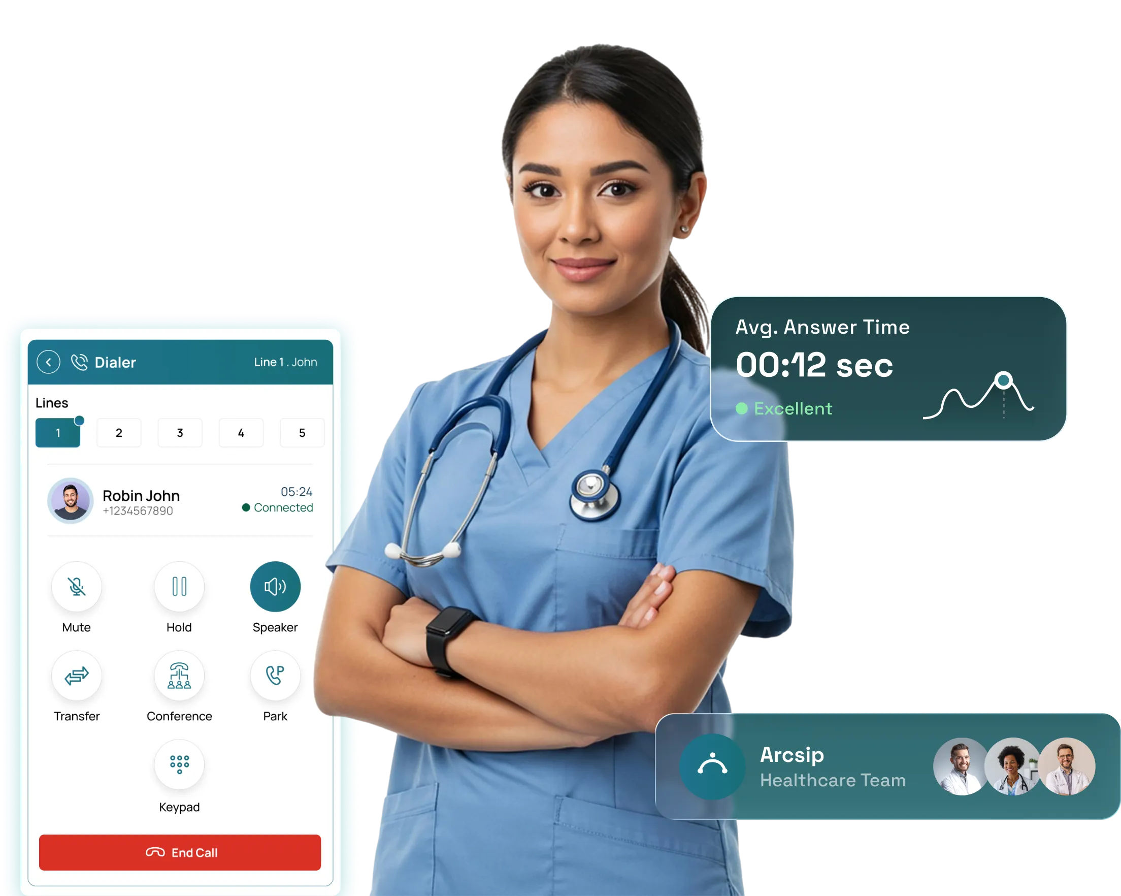Run patient calls on a platform built for healthcare.