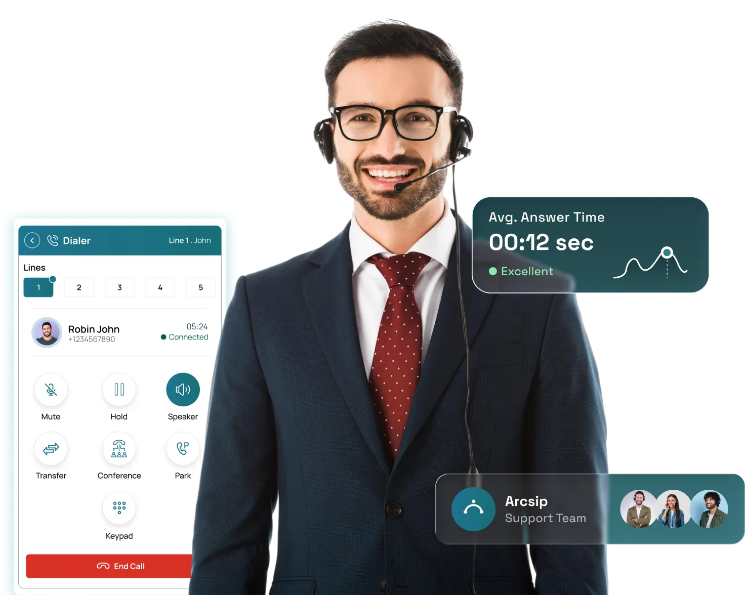 Resolve support calls before churn risk