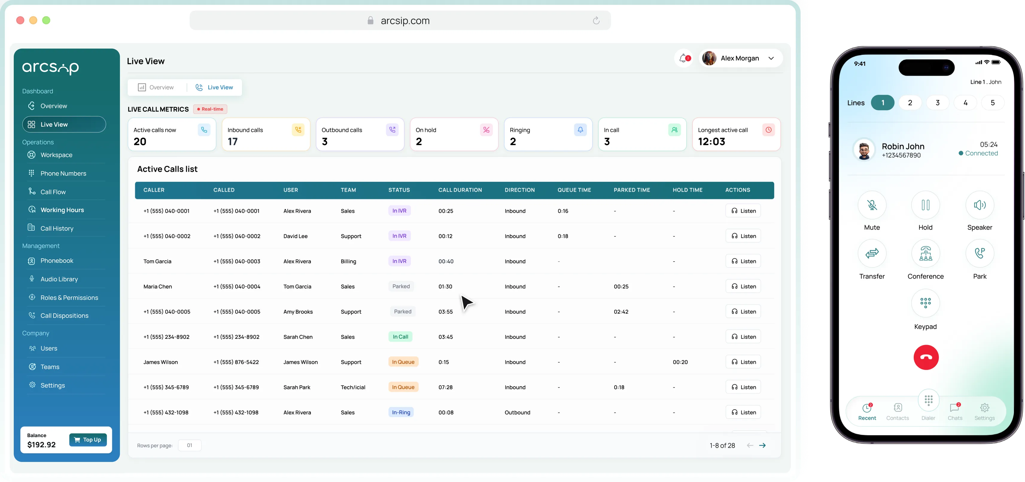 Cloud Call Center for High-Volume Teams