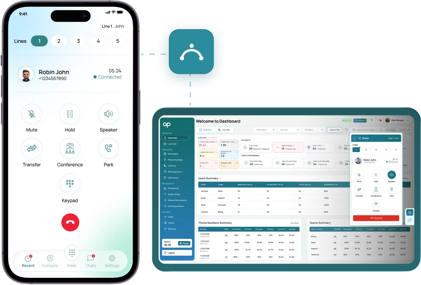 Work From Any Device