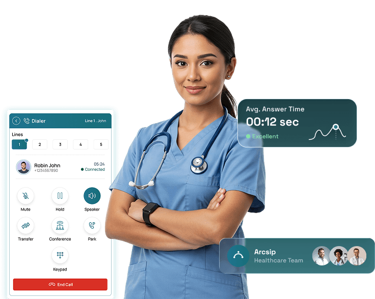Run patient calls on a platform built for healthcare.